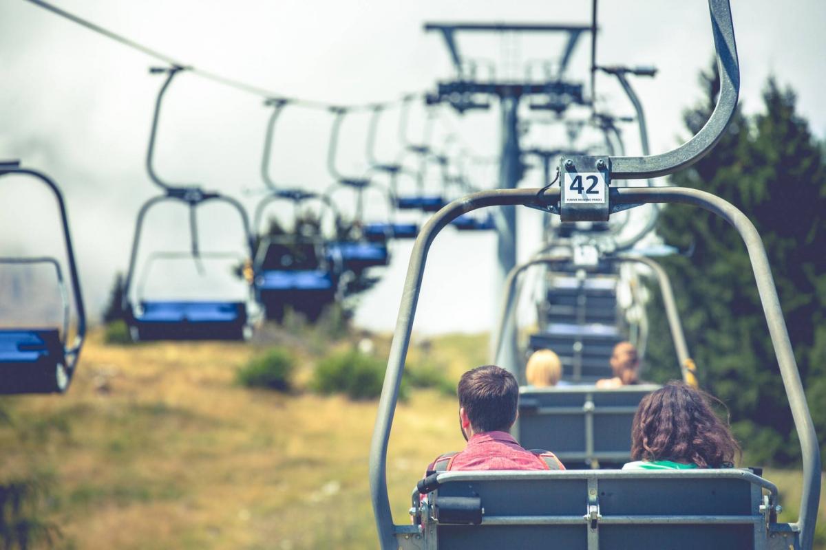 Ski Lifts & Useful Sites